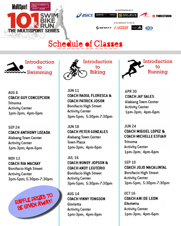 Swim_Bike_Run_LittleRunningTeacher