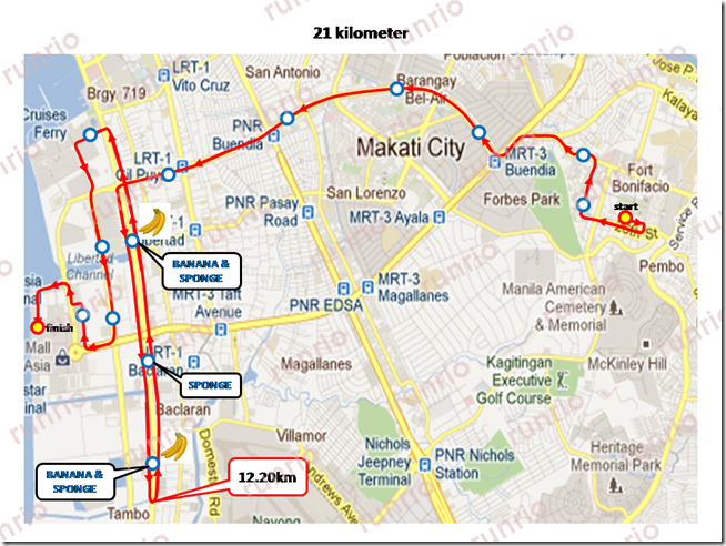 21k-runrio