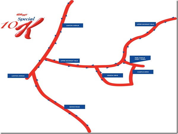 Kelloggs 10k