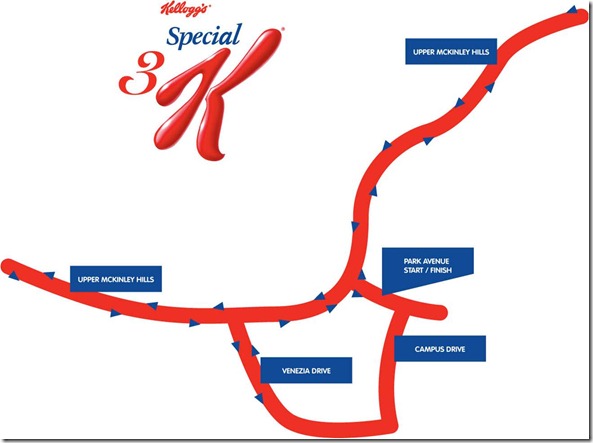 Kelloggs 3k