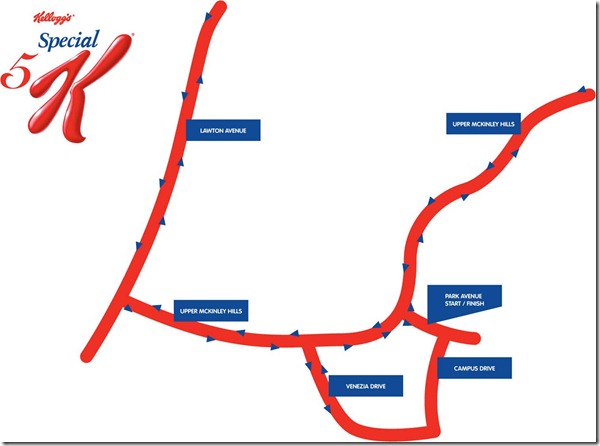 Kelloggs 5k